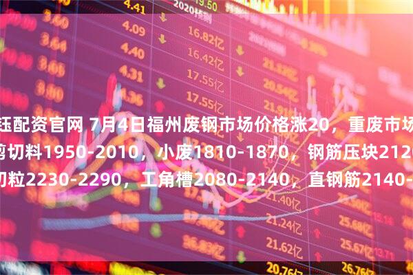 信钰配资官网 7月4日福州废钢市场价格涨20，重废市场不含税1990-2050，剪切料1950-2010，小废1810-1870，钢筋压块2120-2180，钢筋切粒2230-2290，工角槽2080-2140，直钢筋2140-2200，乱钢筋2090-2150，彩钢瓦1590-1650，统料1490-1550，以上价格均不含税。